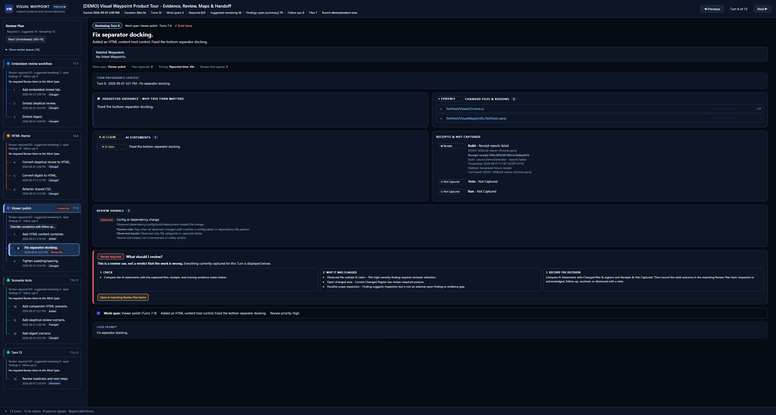 Visual Waypoint Review Evidence Product Tour view showing a Turn, changed files, AI statements, captured receipts, and explicit review controls.